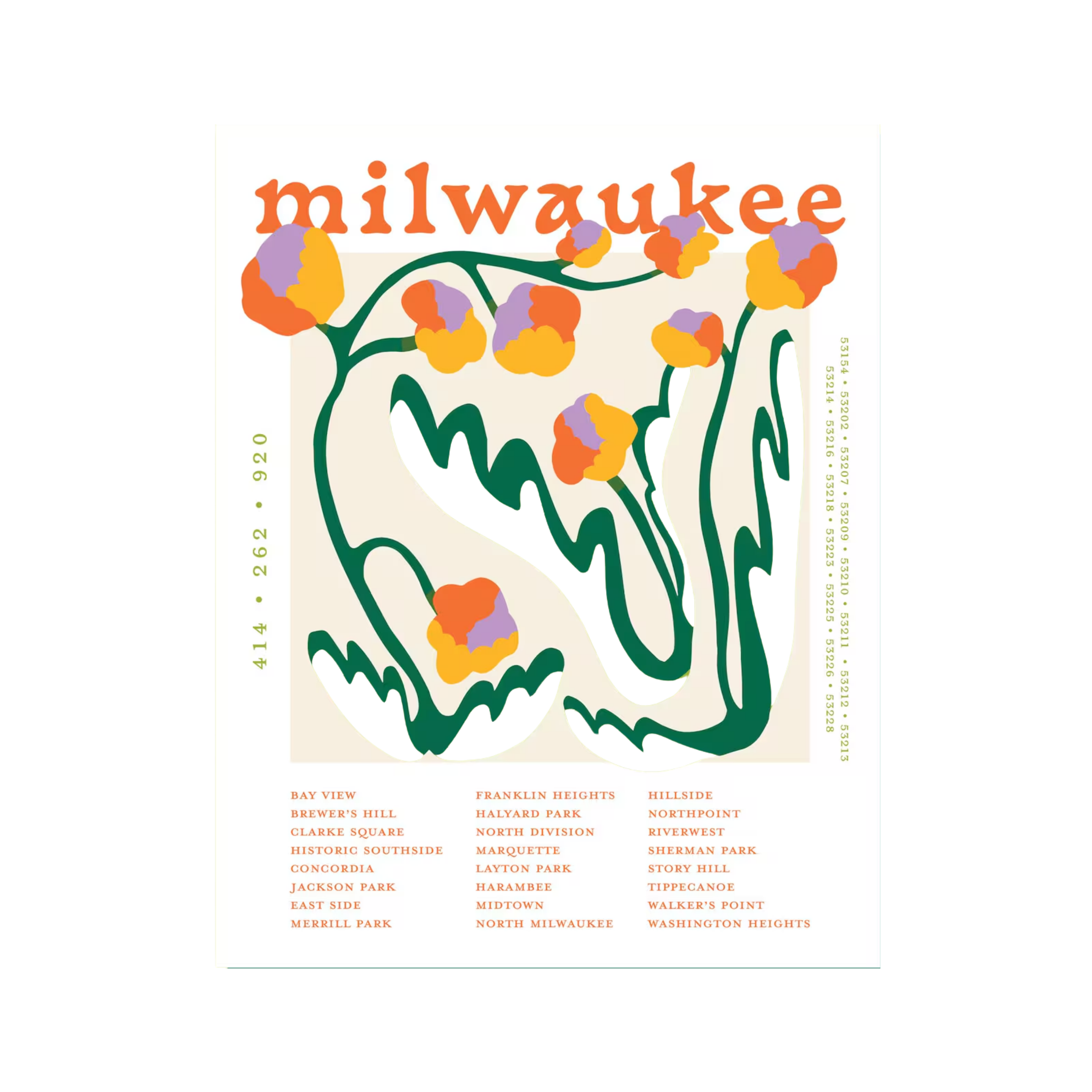 milwaukee neighborhoods art print